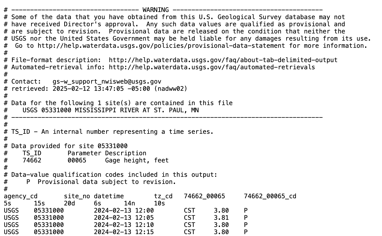 Screenshot of daily water level data reported at a measuring station for the United States Geological Survey in Saint Paul. This image conveys several lines of text that begin with a hashtag. The table has six columns for the data.
