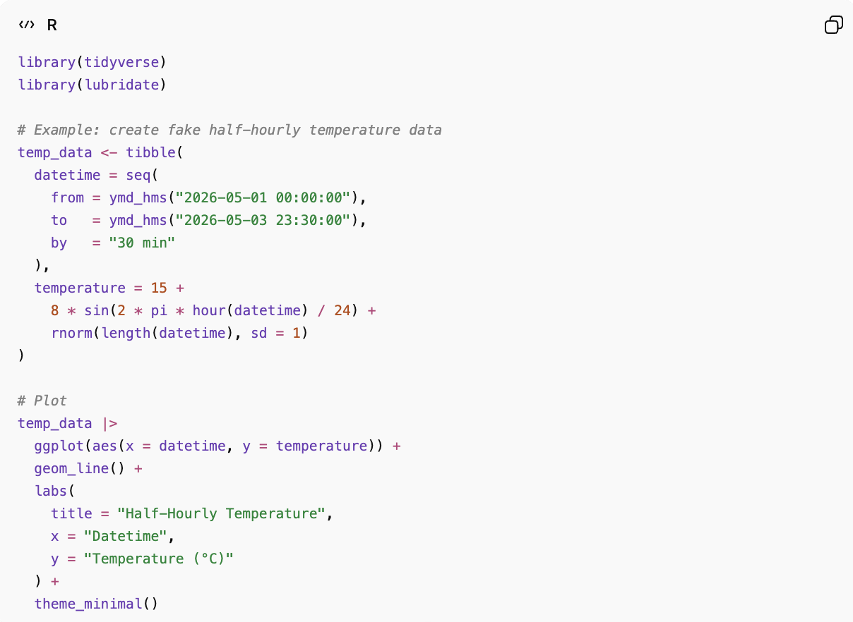 12 AI for Modern Environmental Data Science – Environmental Data ...